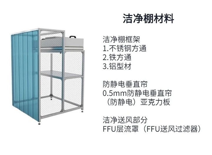 小型凈化棚